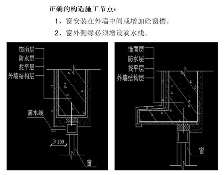 建筑外墙防水材料及施工技术